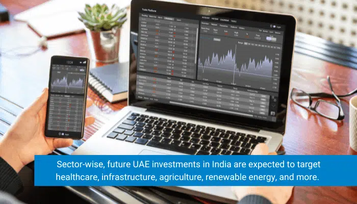 UAE India trade relations